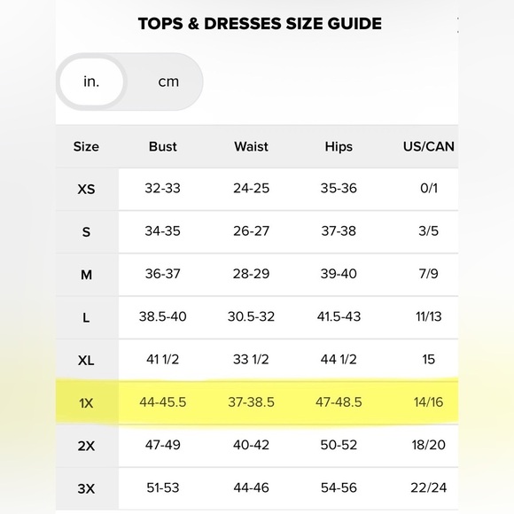 Ed Hardy Black Denim Dress SIZE 1X - Picture 7 of 7